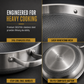 💥 Thickened Stainless Steel Nonstick Stir Fry Pan with Lid – Flat Bottom Cooking Wok with Dual Handles, Tri-Ply Thermal Core, Laser-Etched Scratch-Resistant Surface & Even Heat Distribution 🍳